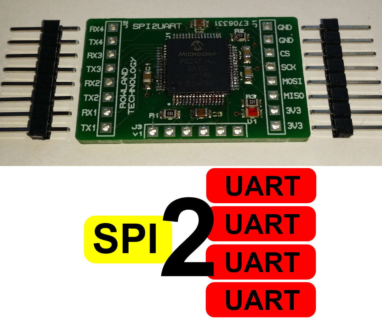 SPI to 4 X UART Bridge (MULTIUART) : 6 Steps - Instructables