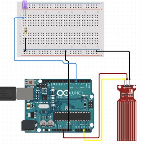 Arduino Based Tap Leak Detector | Trybotics