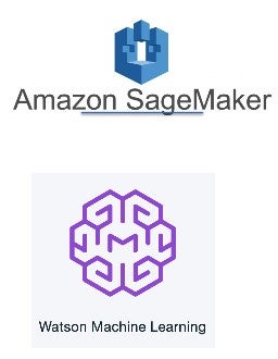 Aws And Ibm An Iot Services Comparison 4 Steps Instructables