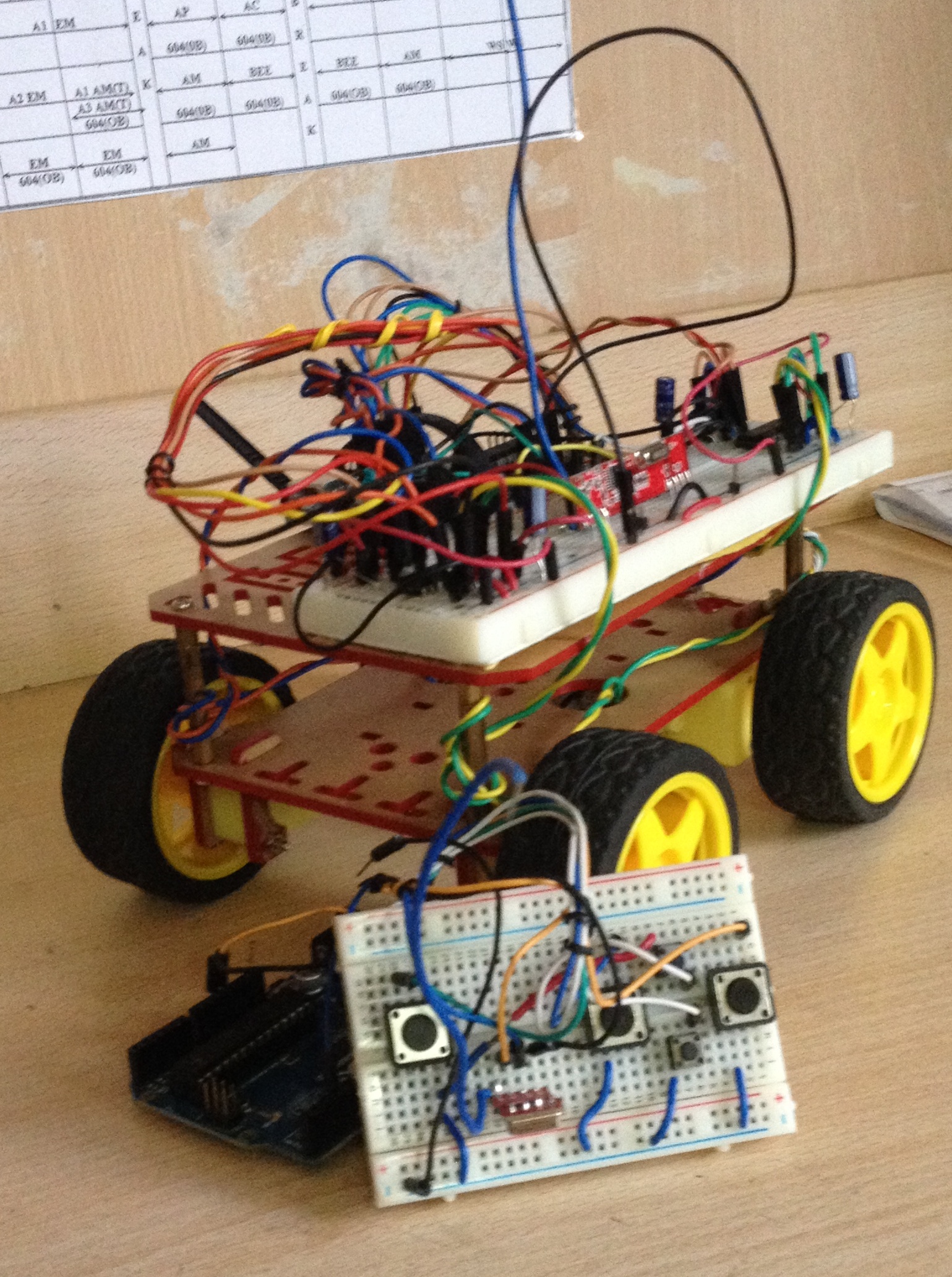 rf control robot
