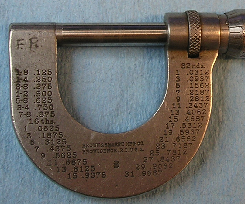 How to Adjust an Older Micrometer 5 Steps (with Pictures)