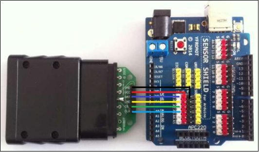 Differential Steering Car With Arduino | Trybotics