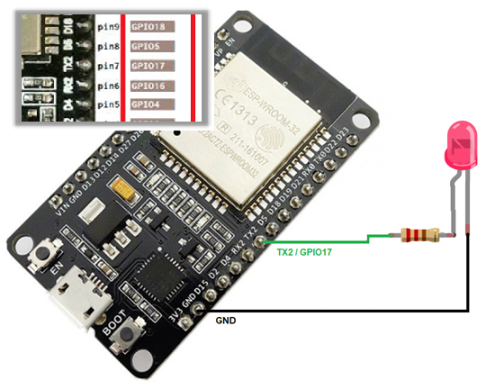 ESP32: Internal Details and Pinout | Trybotics