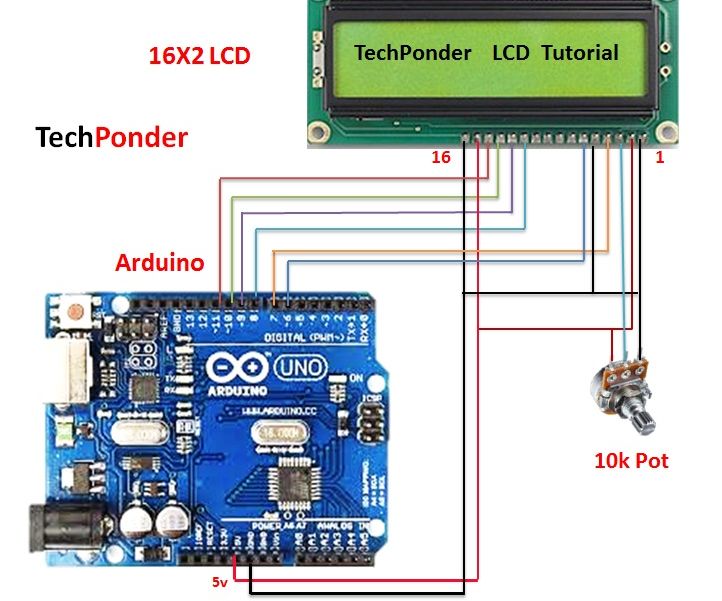 How To Interface Lcd 16x2 To Arduino Instructables 3315