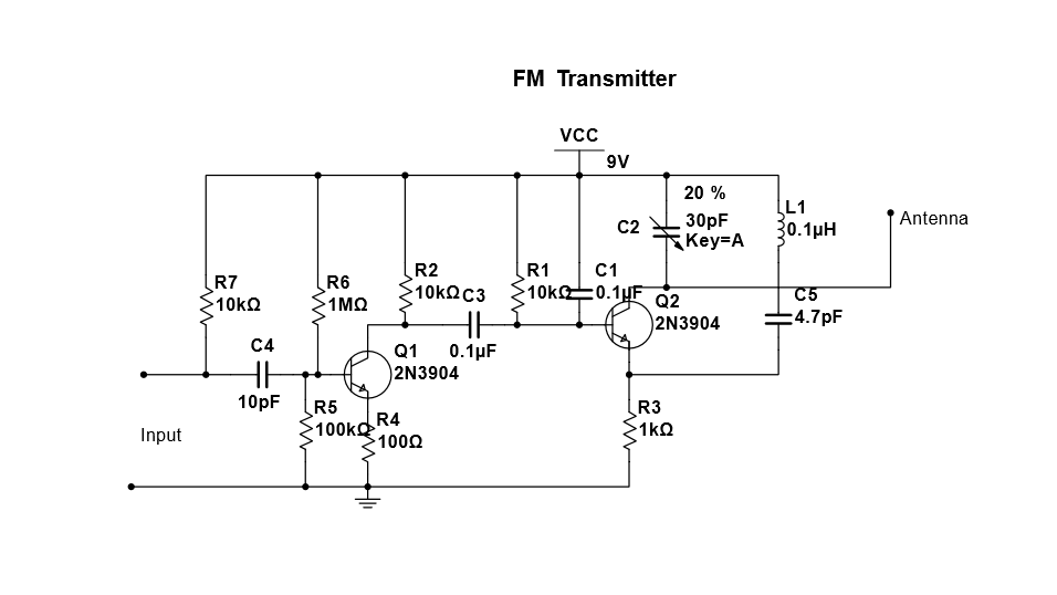 How to Make FM Transmitter Trybotics