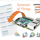 RPi - IoT Weather Station