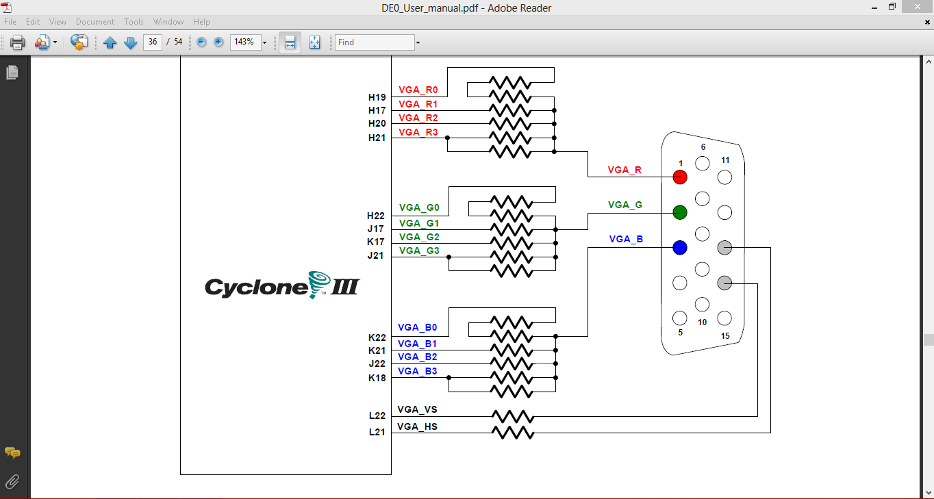 Pong Game Using Fpga Kit Trybotics