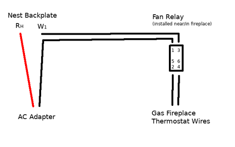 Gas Fireplace Wiring Diagram For Your Needs 1 Gas Fireplace Wiring Diagram from cdn.instructables.com