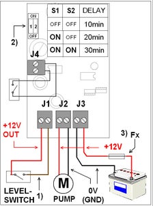 Hack the Delay() Function in Arduino - Instructables