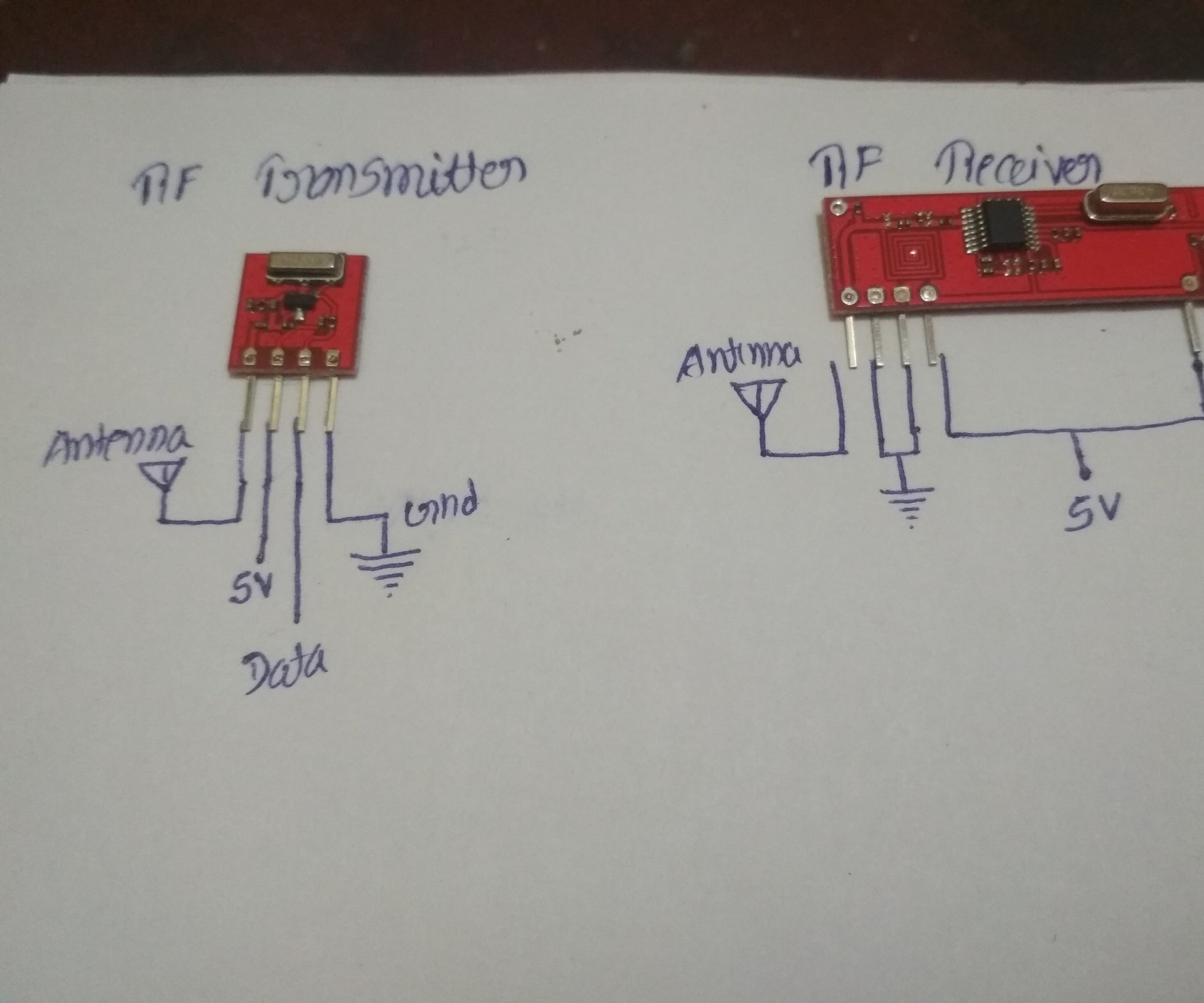 Connecting RF Transmitter and Receiver to Arduino : 5 Steps - Instructables