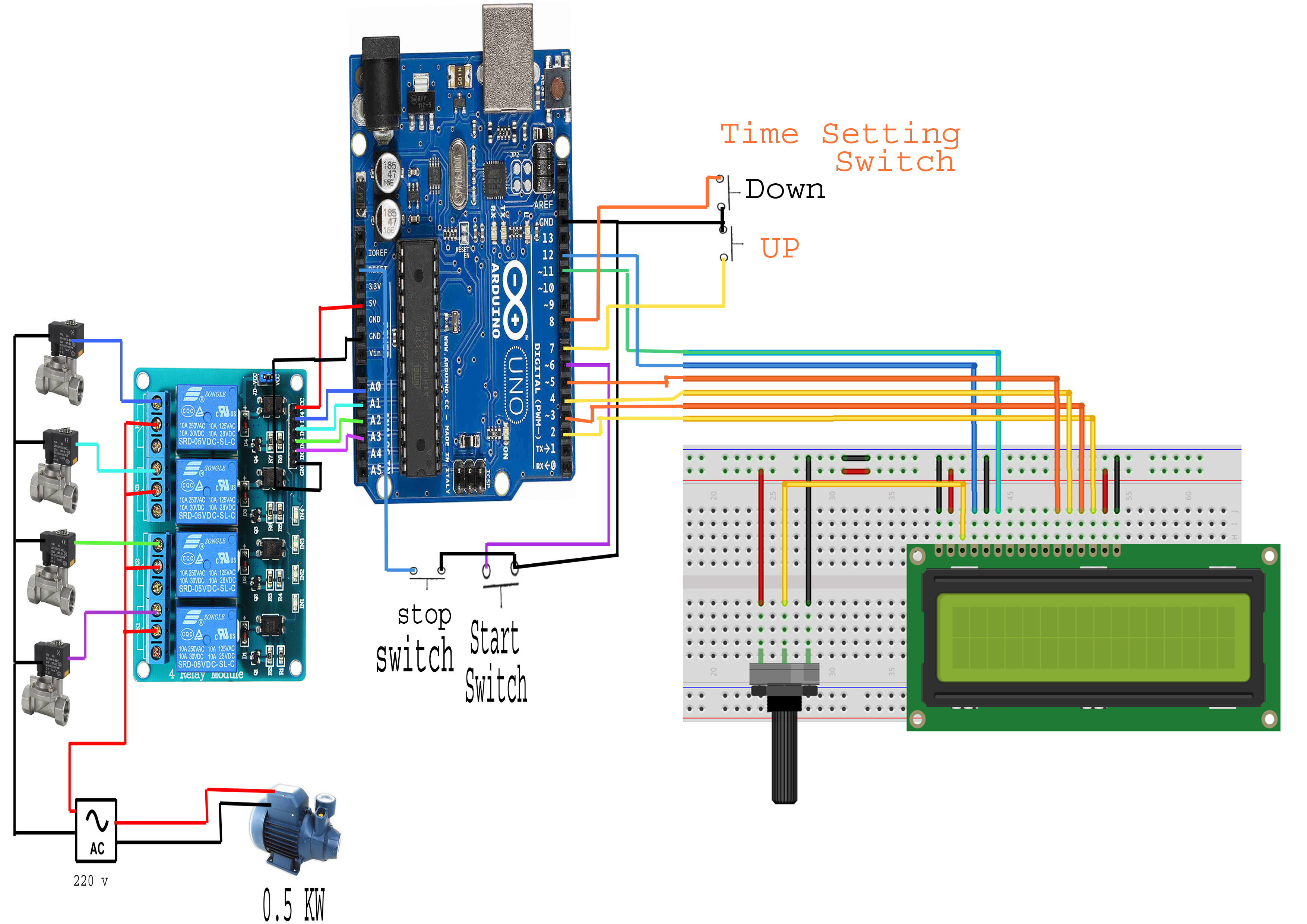 Automatic Garden Watering System BY Arduino, LCD, Buttons, EEPROM