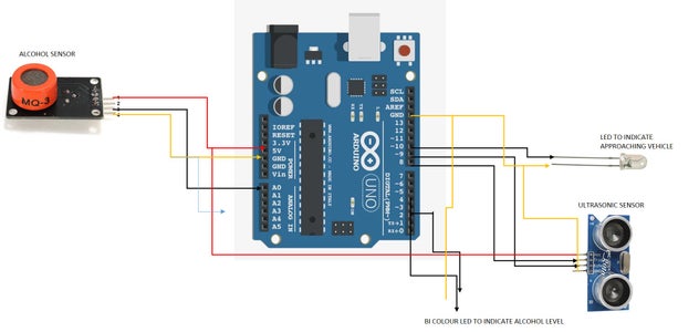 Smart Helmet! Unassembled : 6 Steps - Instructables