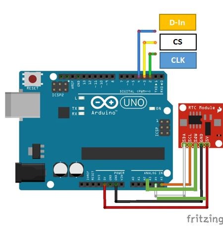 Digital Clock Project Using 8 Digit 7 Segment MAX7219 Module: 5 Steps