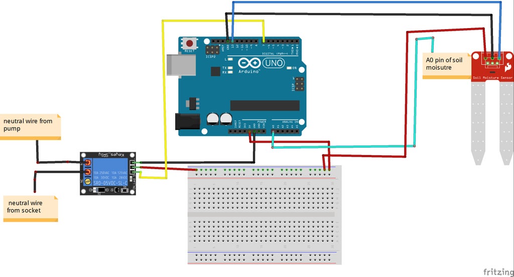 Automatic Irrigation and Fish Feeder: 6 Steps
