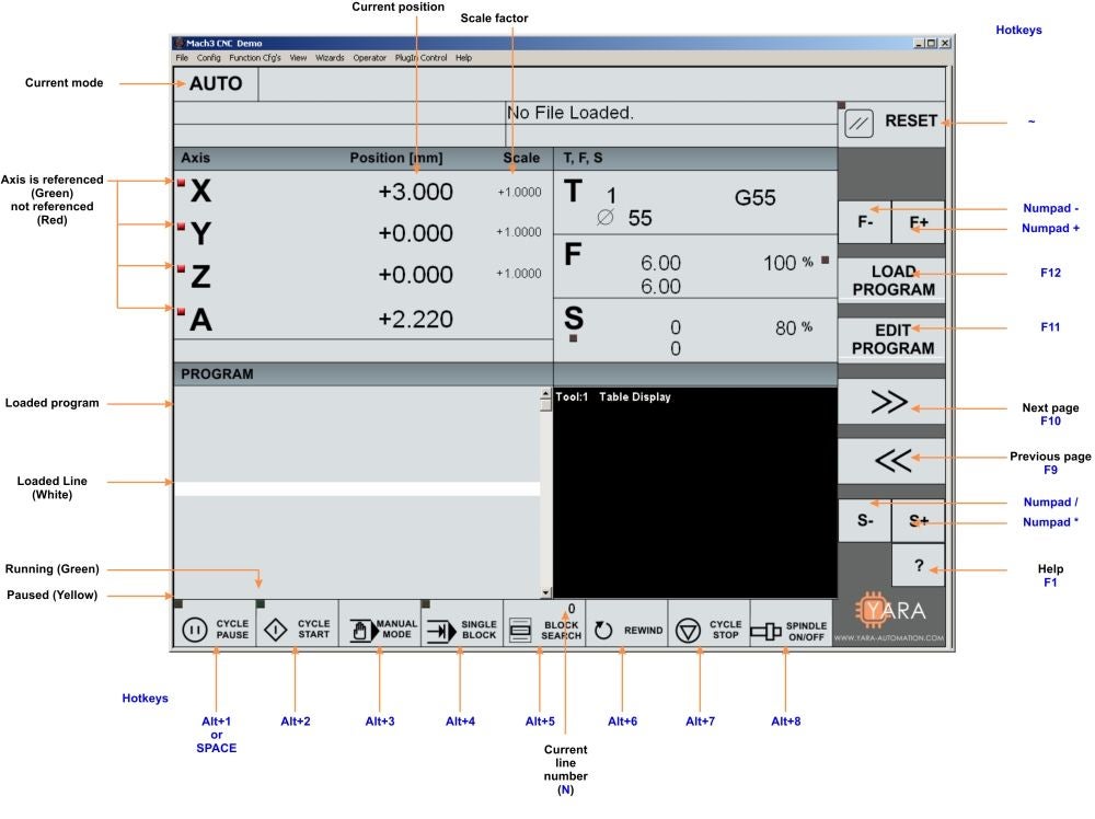 Mach 3 For Mac Download Mach 3 For Mac Download