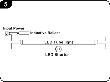 How to Replace a Fluorescent Tube With an ETL Approved LED Tube : 6