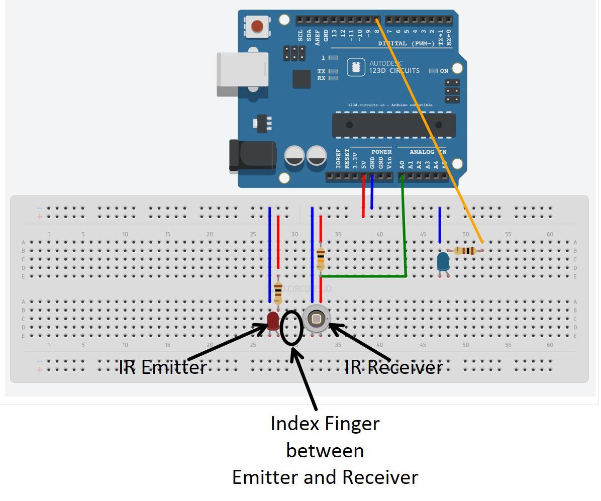 Heart Rate Monitor 3 Steps (with Pictures) Instructables