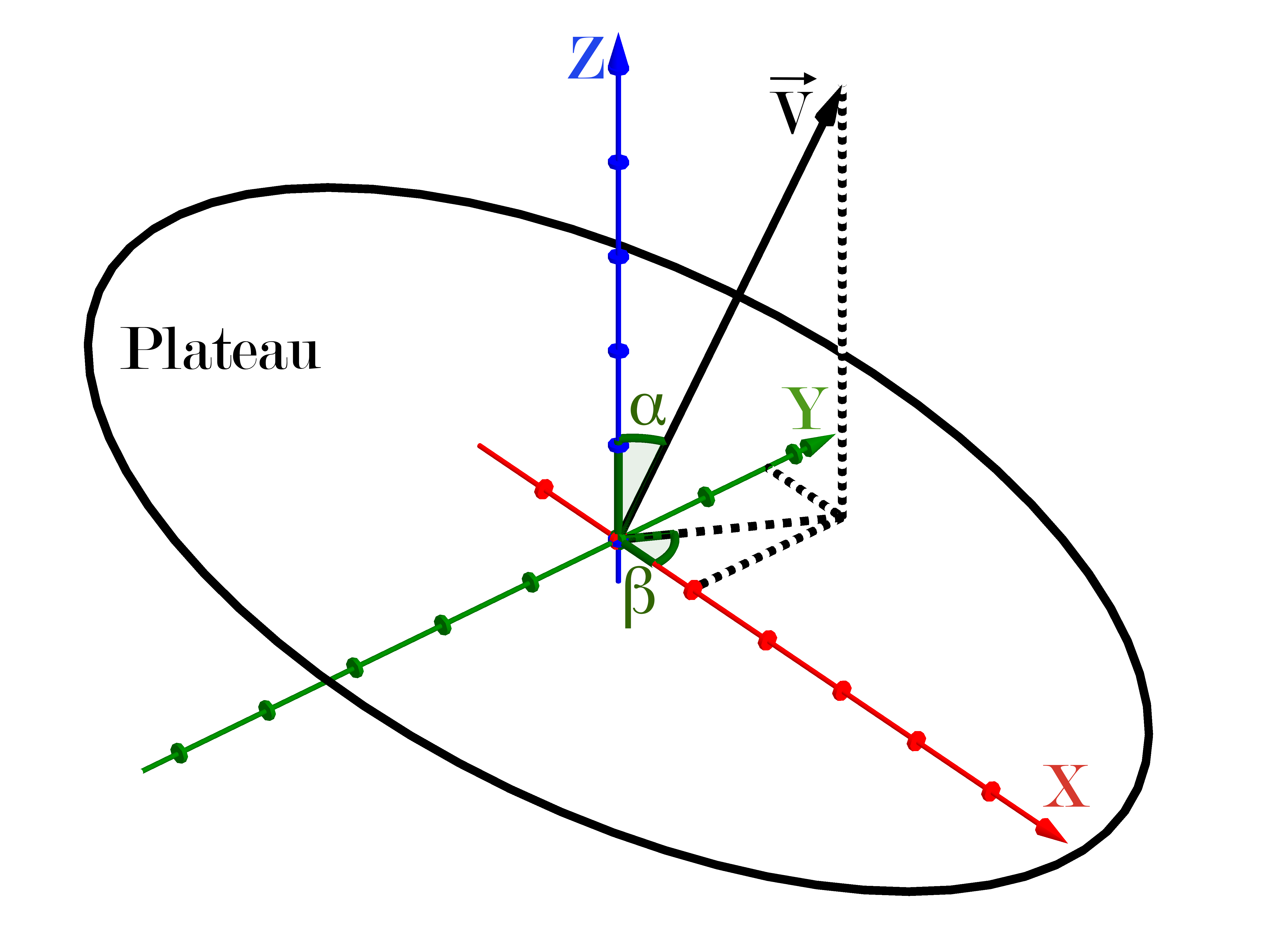 Ball Balancing PID System | Trybotics