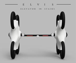 ELVIS