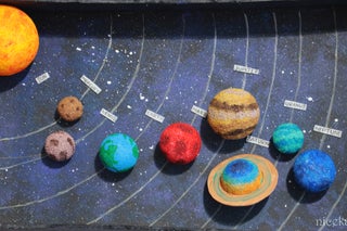 How To Make 3d Solar System Project For Kids With Pictures Instructables