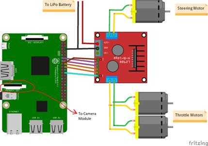 Autonomous Lane-Keeping Car Using Raspberry Pi and OpenCV : 7 Steps ...