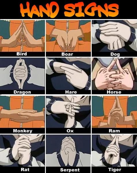 Wikizero List Of Naruto Characters