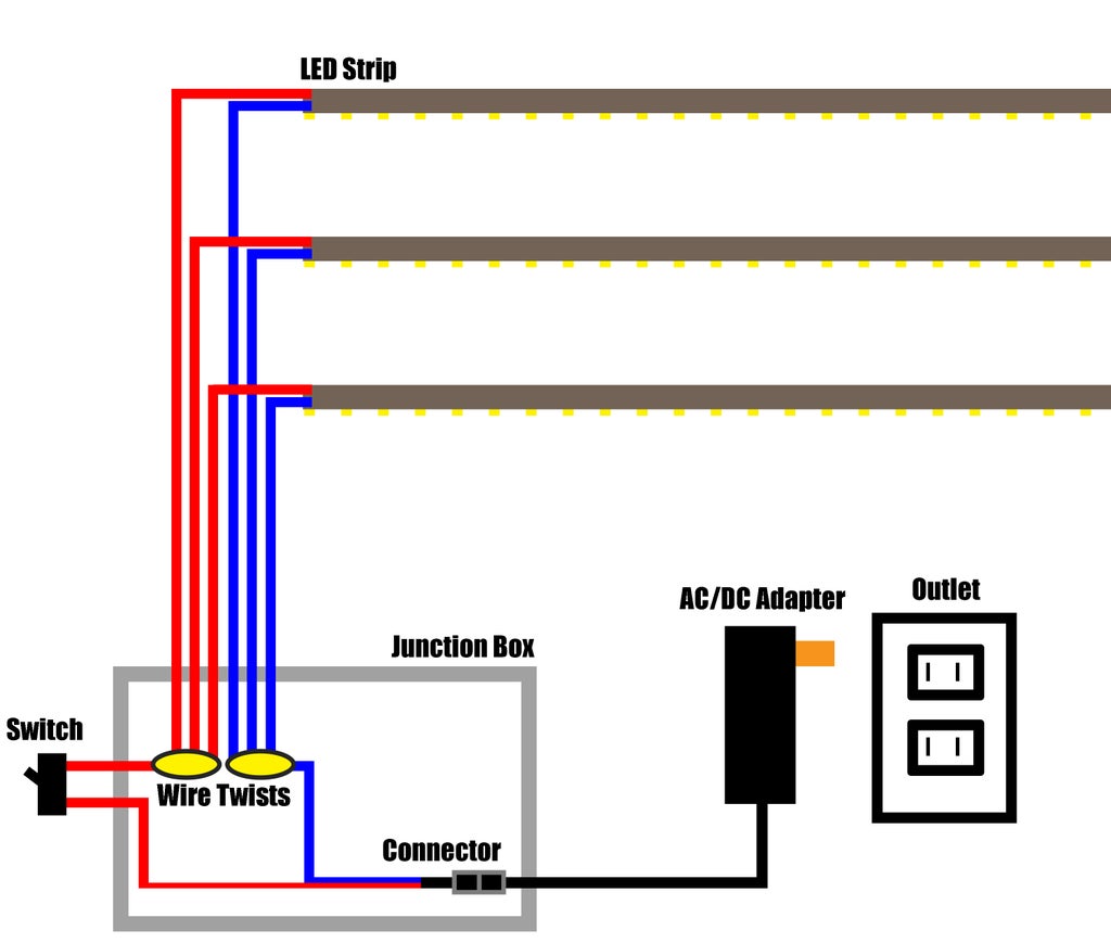 Wiring Under Cabinet Lighting Diagram Database 1 Wiring Under Cabinet Lighting Diagram from cdn.instructables.com