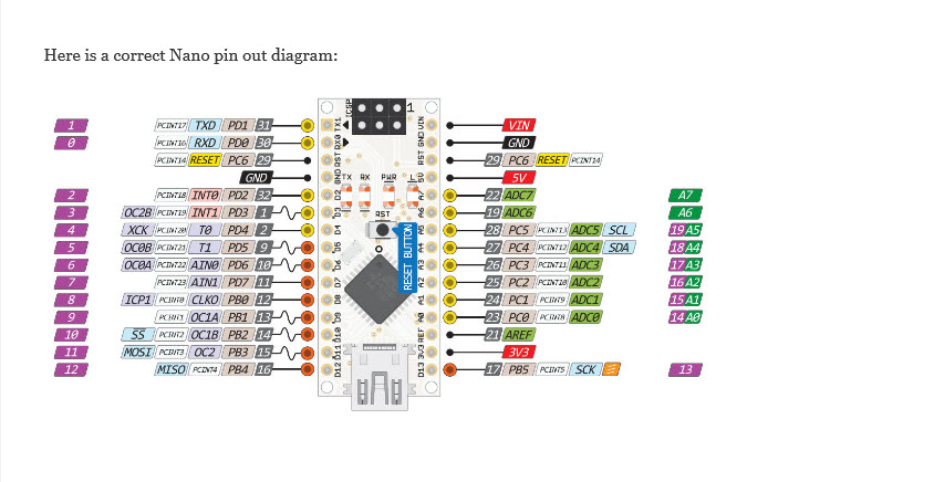 arduino nano pinout lcd