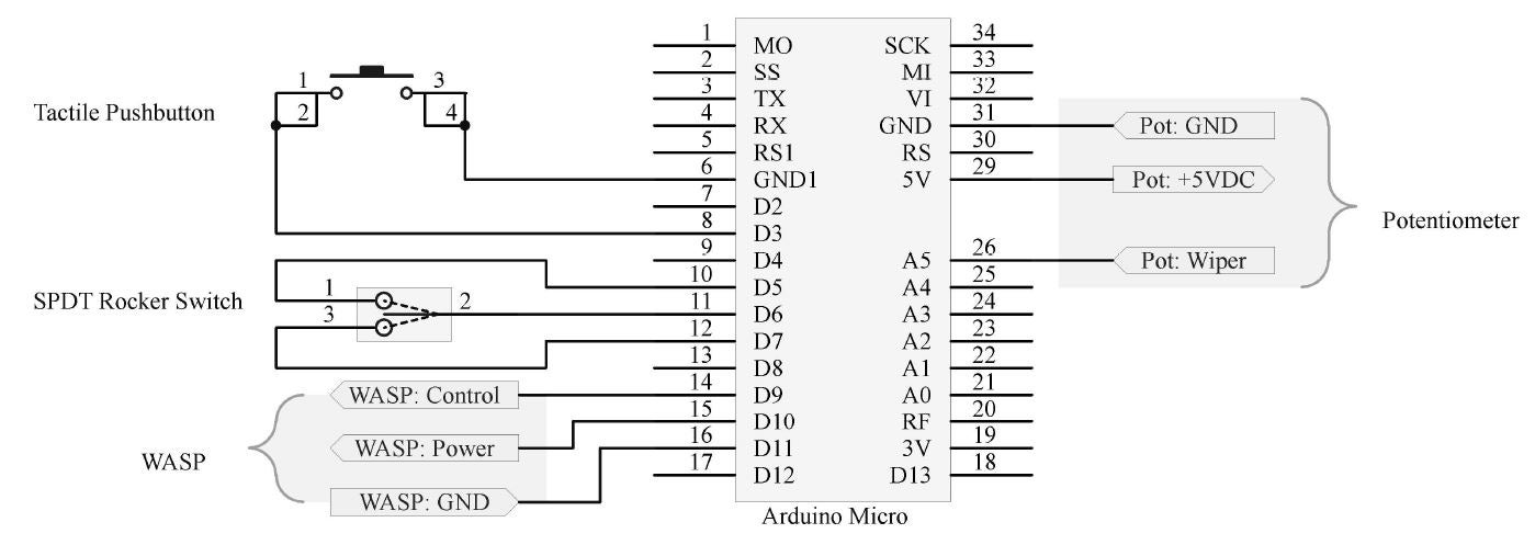 Potentiometer Feedback Control Implementing A Soft Extend Limit Potentiometer Feedback Control Implementing A Soft Extend Limit