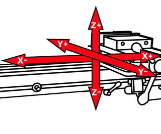 Movement Controls