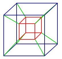 tesseract 4d shapes tesseract 4d shapes