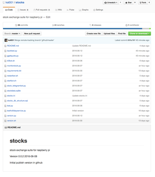 Transform Raspberry Pi Into A Stock Exchange Monitoring Robot 7 Steps Instructables
