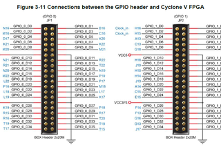 Simple Altera Fpga Demo 12 Steps With Pictures Instructables
