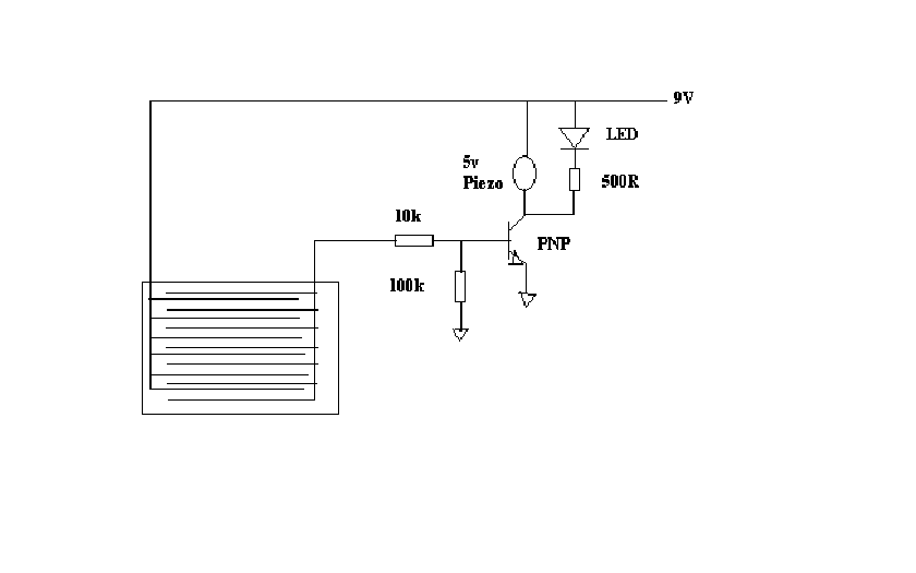 SIMPLE WATER DETECTOR EVER!!!!!!! Instructables