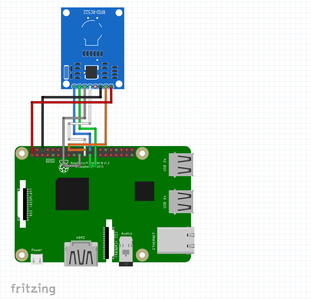RFID RC522 (Raspberry Pi) : 4 Steps - Instructables