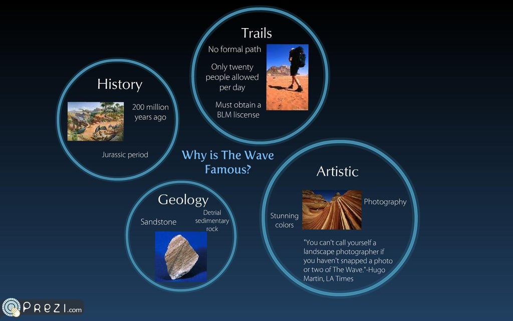 Prezi free download Prezi free download