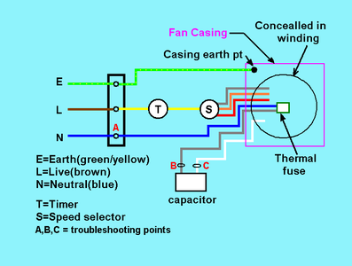 Schematic 3 Speed Fan Motor Wiring Diagram from cdn.instructables.com