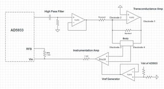 Determining Body Composition Using Arduino 9 Steps